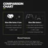 Kép 6/8 - Microsoft Elite Series 2 Core, Xbox Series X/S, Xbox One, PC, Fehér, Vezeték nélküli kontroller