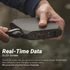 Obraz 2/8 - Omnicharge Omni 20+ 220V, 20 400 mAh, AC/DC/USB, QC3.0, Fast Charge, Bezdrôtová nabíjacia stanica