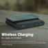 Kép 4/6 - Omnicharge Mobile 25600 Pro 60W 25600mAh USB-C/DC Vezeték Nélküli töltőállomás 